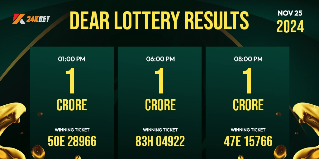 Lottery Sambad: Dear Lottery Sambad Result Today (25 November, 2024)