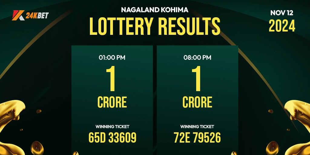 Lottery Sambad: Nagaland State Lottery Sambad Result Today (12 November, 2024)