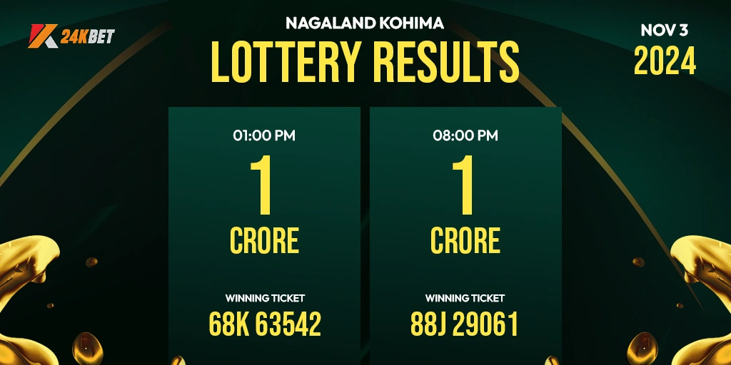 Nagaland Lottery Kohima Result Today (03 November 2024) 1 P.M. and 8 P.M. Result