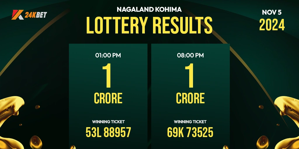 Nagaland Lottery Kohima Result Today (05 November 2024) 1 P.M. and 8 P.M. Result