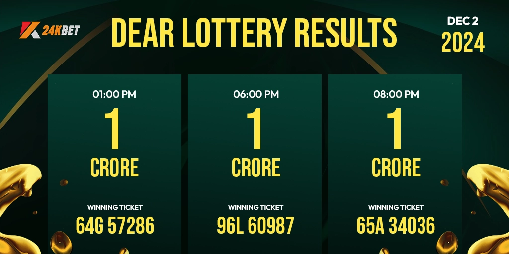 Lottery Sambad: Dear Lottery Sambad Result Today (02 December, 2024)