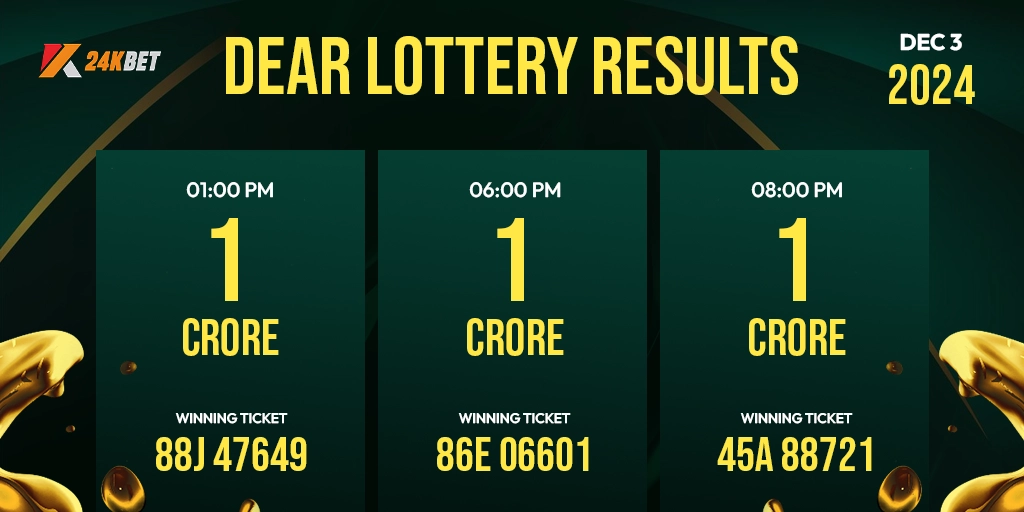 Lottery Sambad: Dear Lottery Sambad Result Today (03 December, 2024)