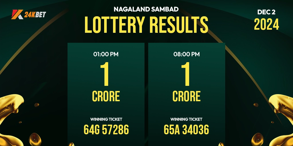 Lottery Sambad: Nagaland State Lottery Sambad Result Today (02 December, 2024)
